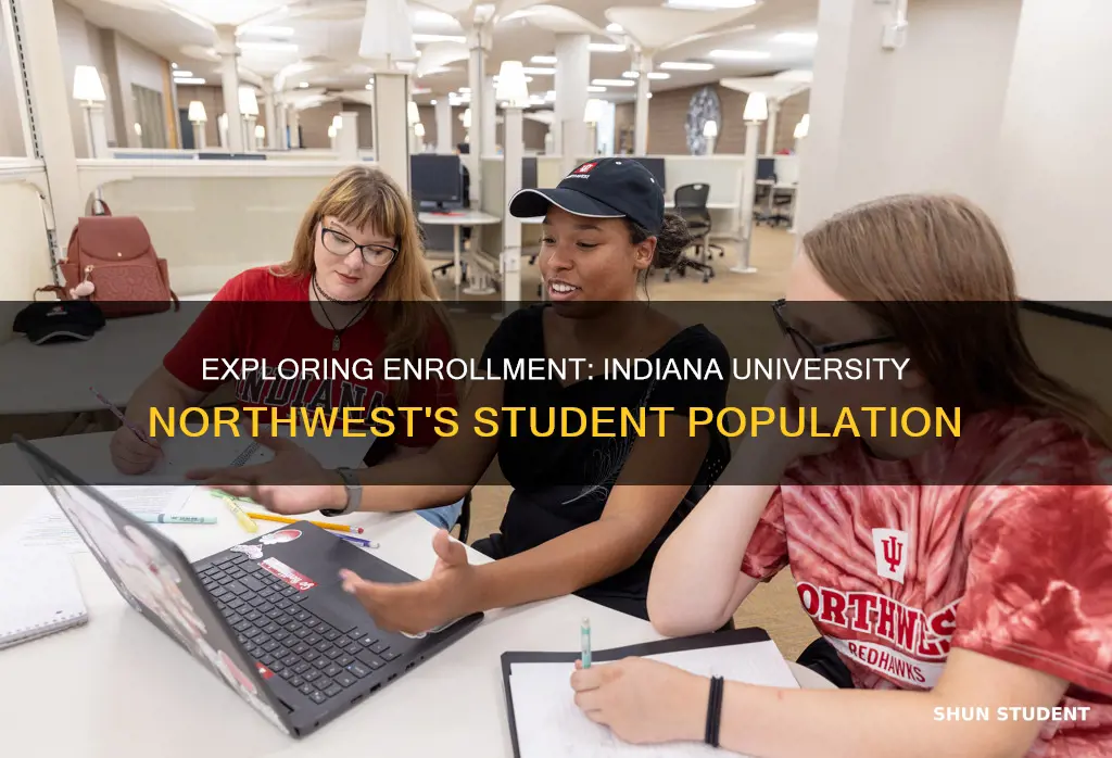 how many students are at indiana university northwest