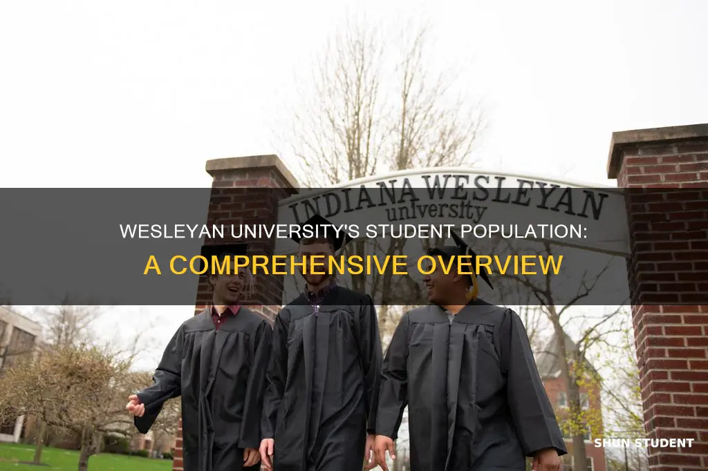 how many students are at indiana wesleyan university