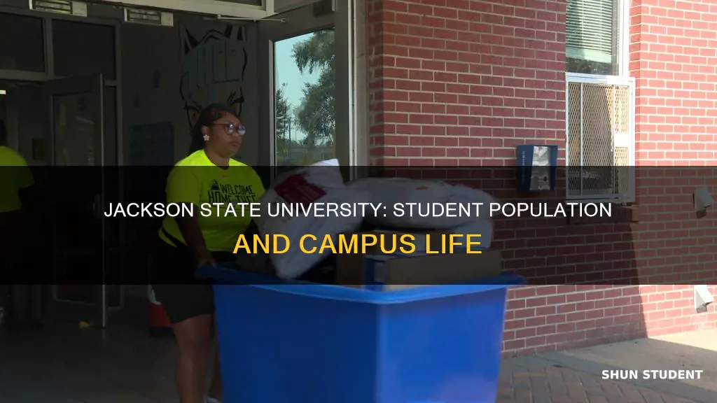 how many students are at jackson state university