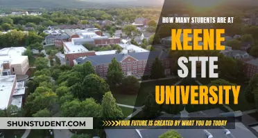 Keene State University: Student Population and Campus Life