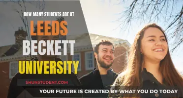 Beckett Student Population: How Many Are There?