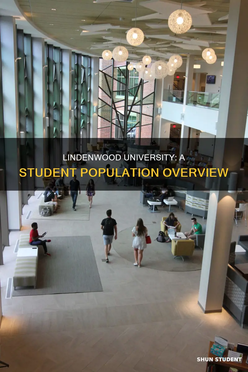 how many students are at lindenwood university