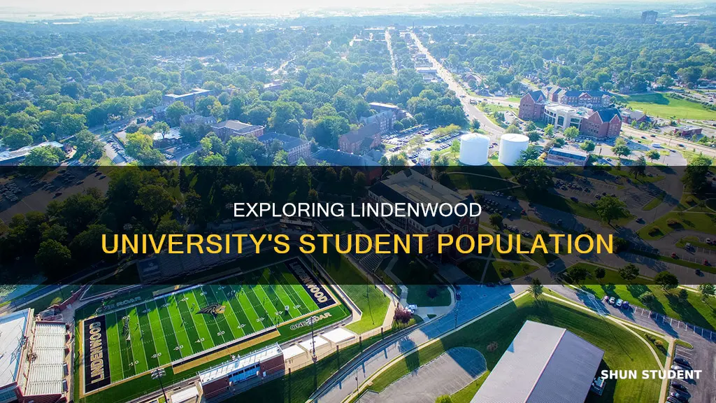 how many students are at lindenwood university