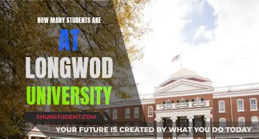 Longwood University: Student Population and Campus Life