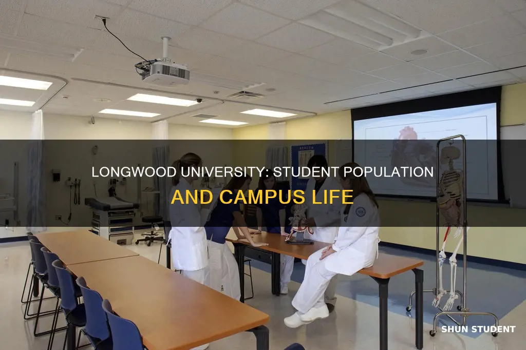 how many students are at longwod university