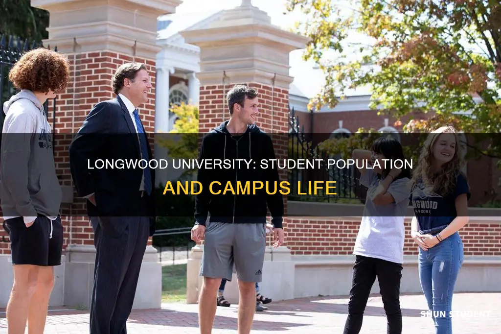how many students are at longwod university