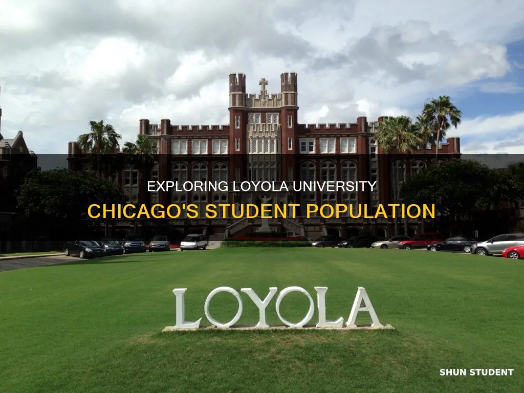 how many students are at loyola university chicago