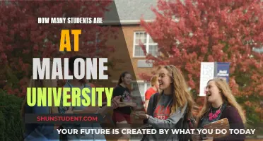 Malone University's Student Population: A Comprehensive Overview