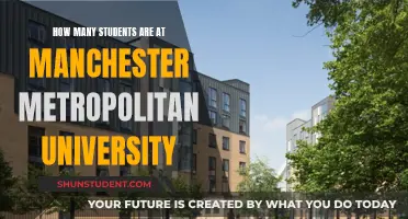 Manchester Metropolitan University: A Large Student Community