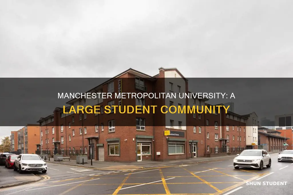 how many students are at manchester metropolitan university