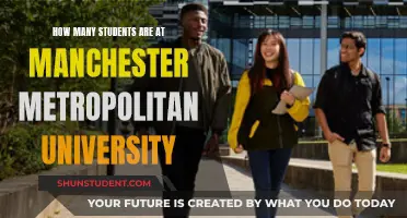Manchester Metropolitan University: Student Population Size