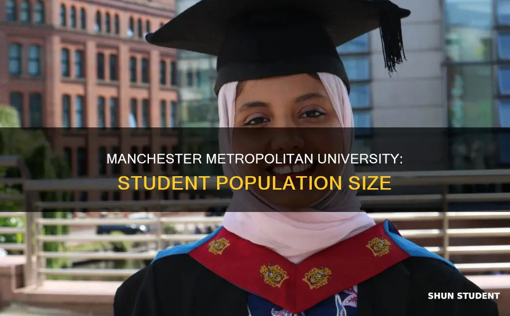 how many students are at manchester metropolitan university