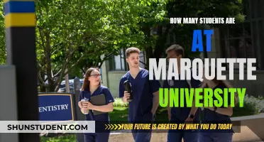 Marquette University: A Vibrant Community of 12,000 Students