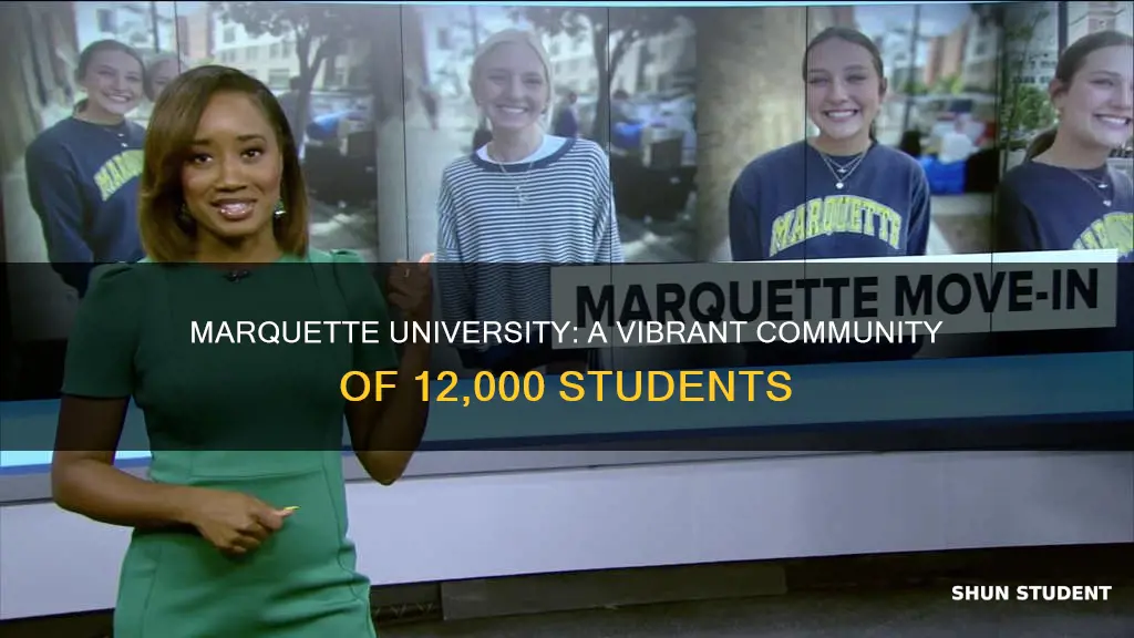 how many students are at marquette university