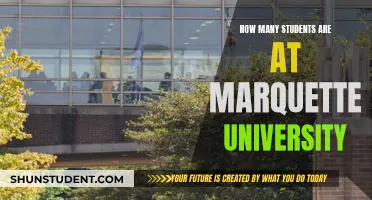 Marquette University's Student Population: A Comprehensive Overview