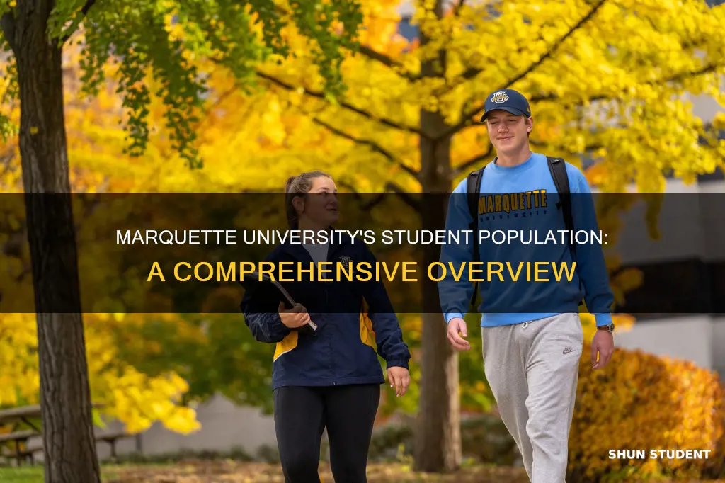 how many students are at marquette university