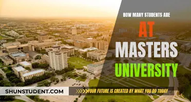 Masters University: A Student-Centric Community