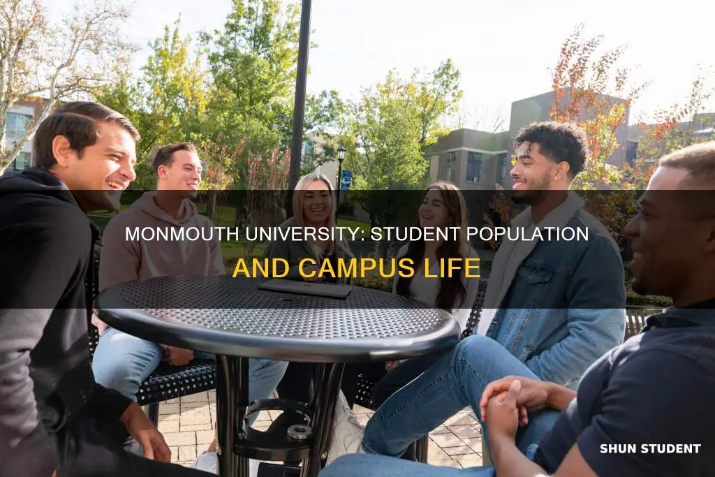how many students are at monmouth university