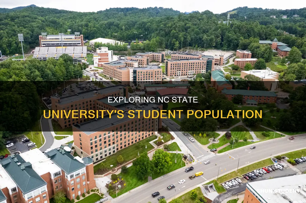 how many students are at nc state university