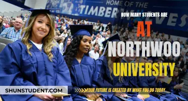 Northwood University: Student Population and Campus Life