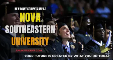 Exploring Nova: A University with Diverse Student Population