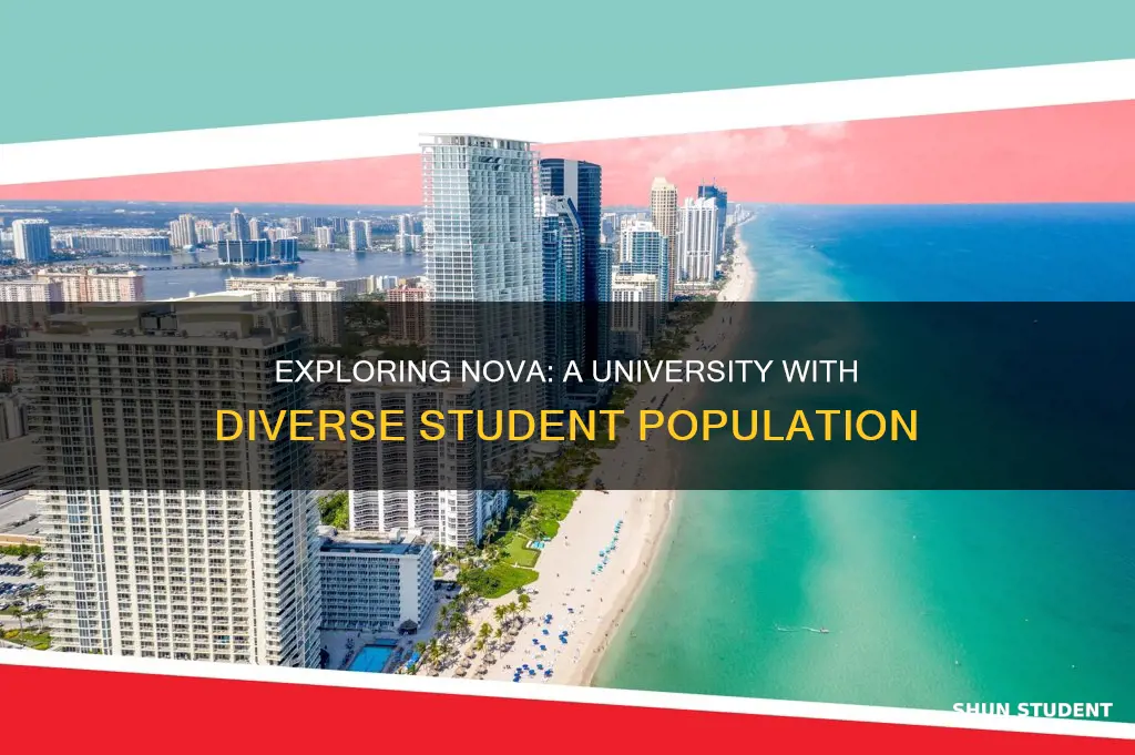 how many students are at nova southeastern university