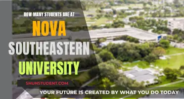 Exploring Nova Southeastern University's Student Population