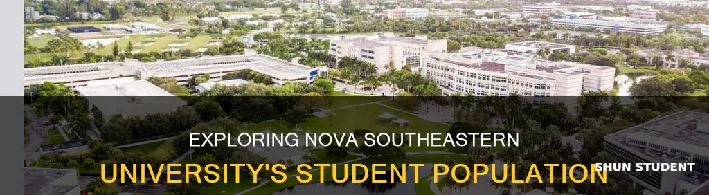 how many students are at nova southeastern university