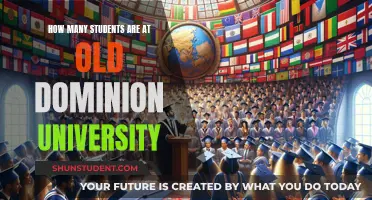 Old Dominion University: Student Population and Campus Life