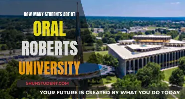 Oral Roberts University: Student Population Unveiled