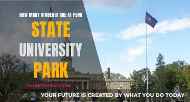 A Vibrant Student Community: Penn State University Park's Population