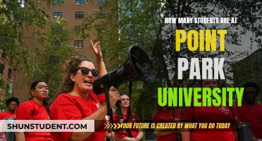 Point Park University: Student Population and Campus Life