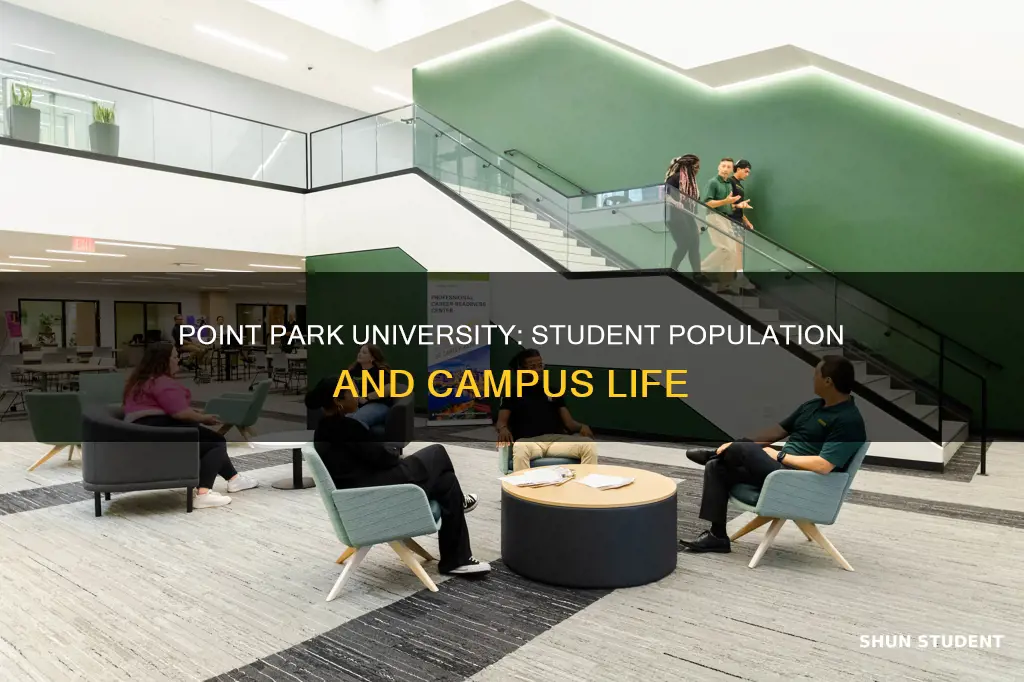 how many students are at point park university