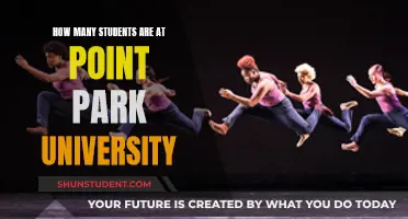 Point Park University: Student Population Unveiled