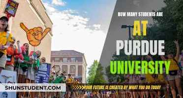 Purdue University: A Student Population Overview