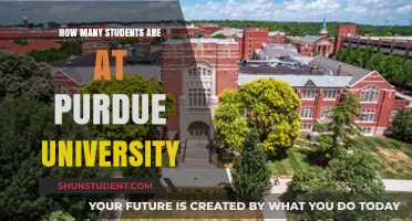 Purdue University: Student Population and Campus Life