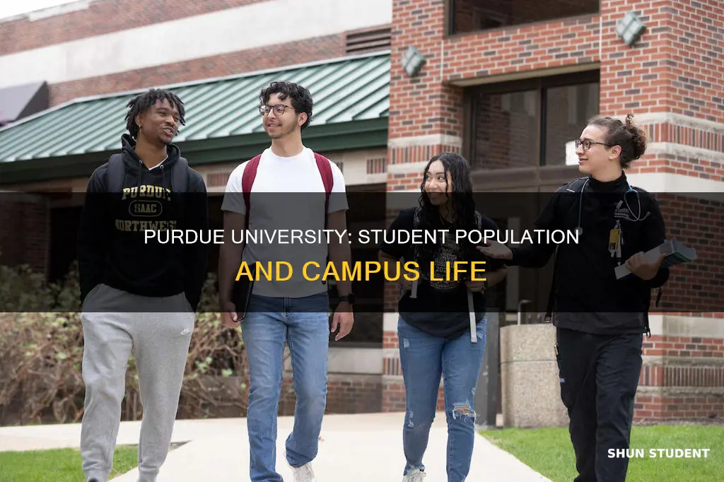 how many students are at purdue university