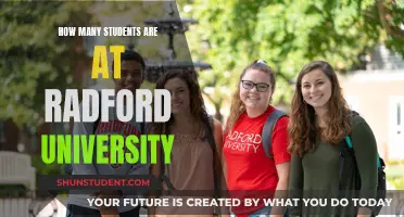 Radford University: Student Population and Campus Life