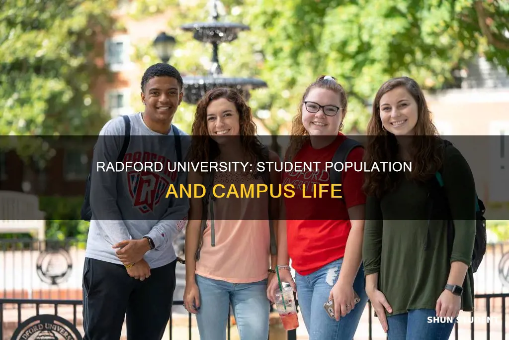 how many students are at radford university