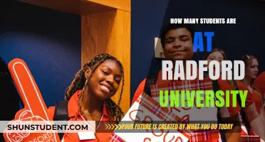 Radford University: Student Population and Campus Life