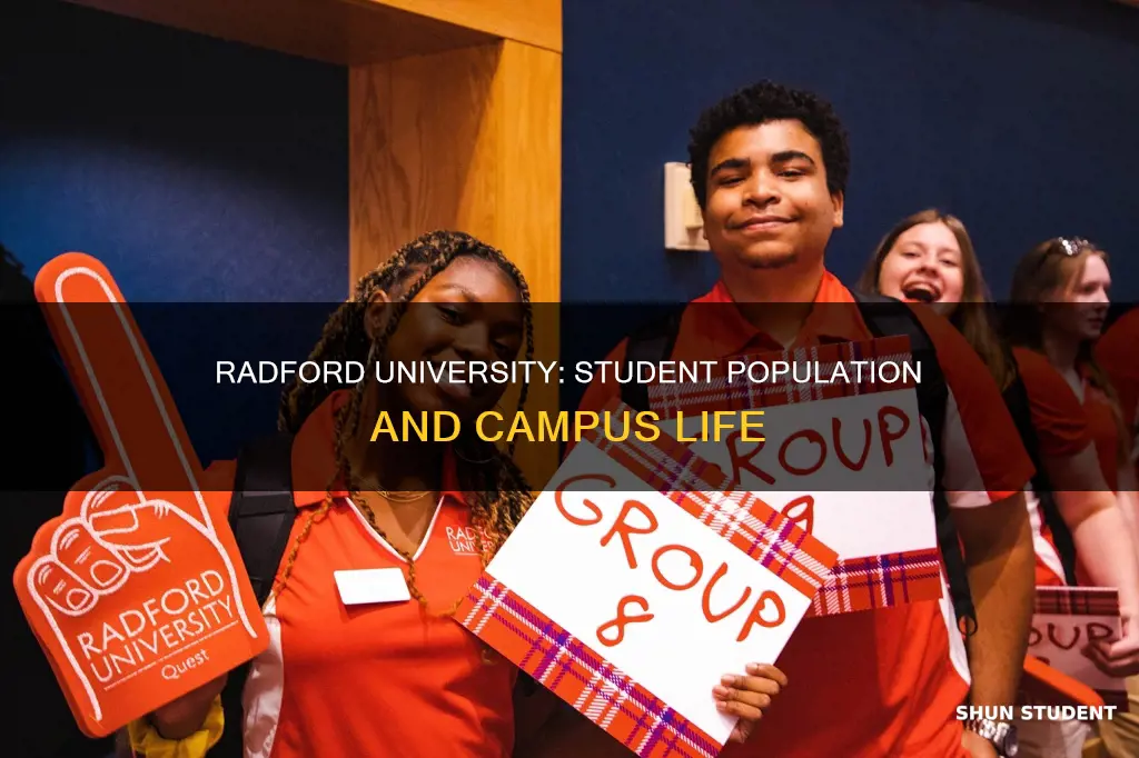 how many students are at radford university