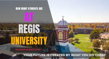 Exploring Regis University's Student Population