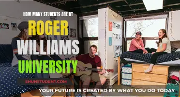 Discover the Student Population at Roger Williams University