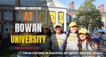 Exploring Rowan University's Student Population