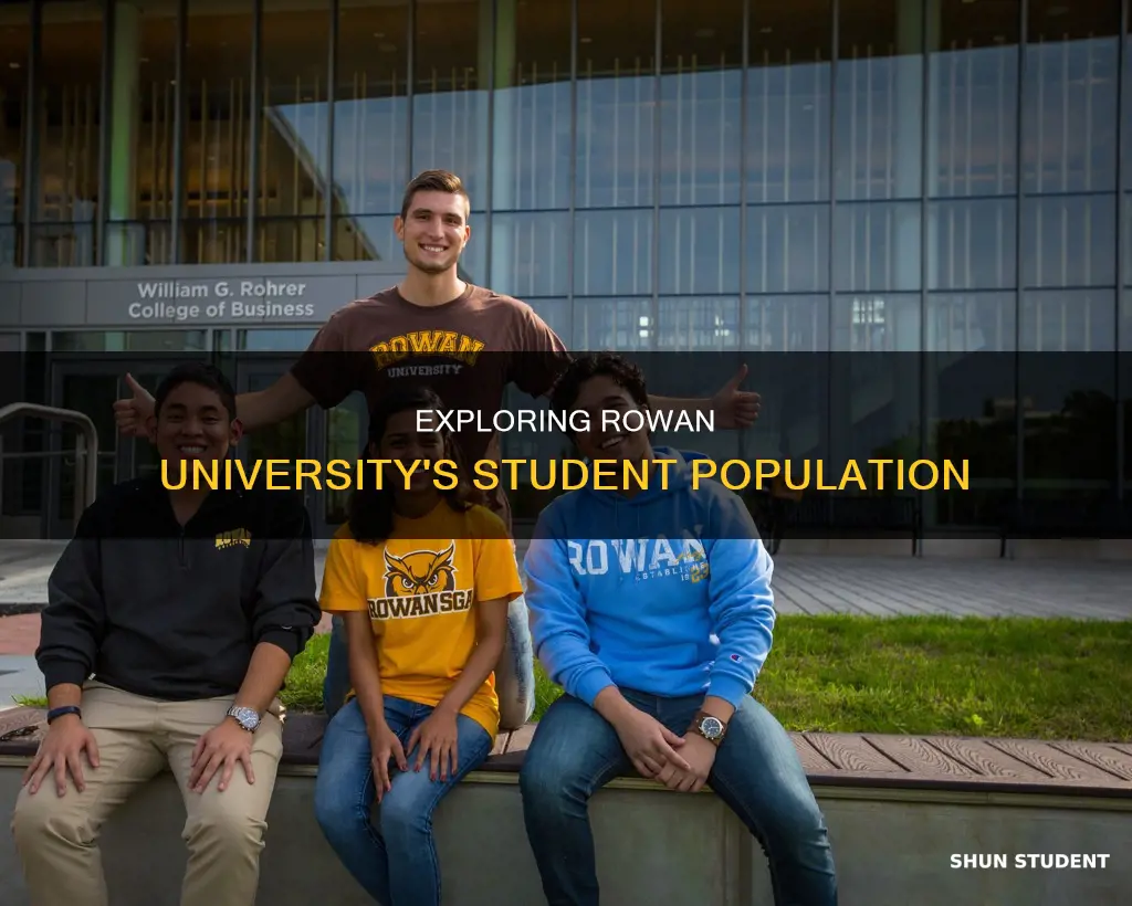 how many students are at rowan university