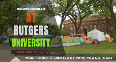 The Vibrant Community of Rutgers University: Student Population Explored