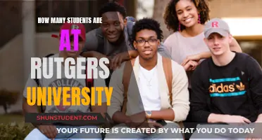 Exploring Rutgers University's Student Population