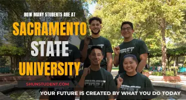 Sacramento State University: Student Population Insights