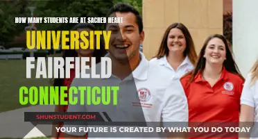 Sacred Heart University: Student Population in Fairfield, Connecticut
