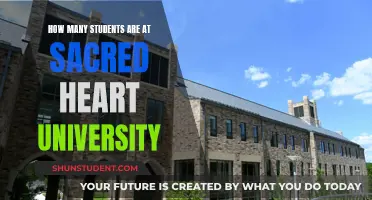 Heart of the Matter: Sacred Heart University's Student Population